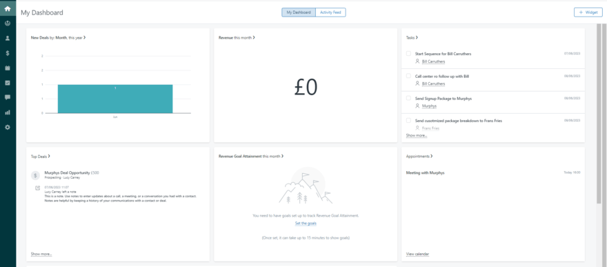 Zendesk Customized home dashboard