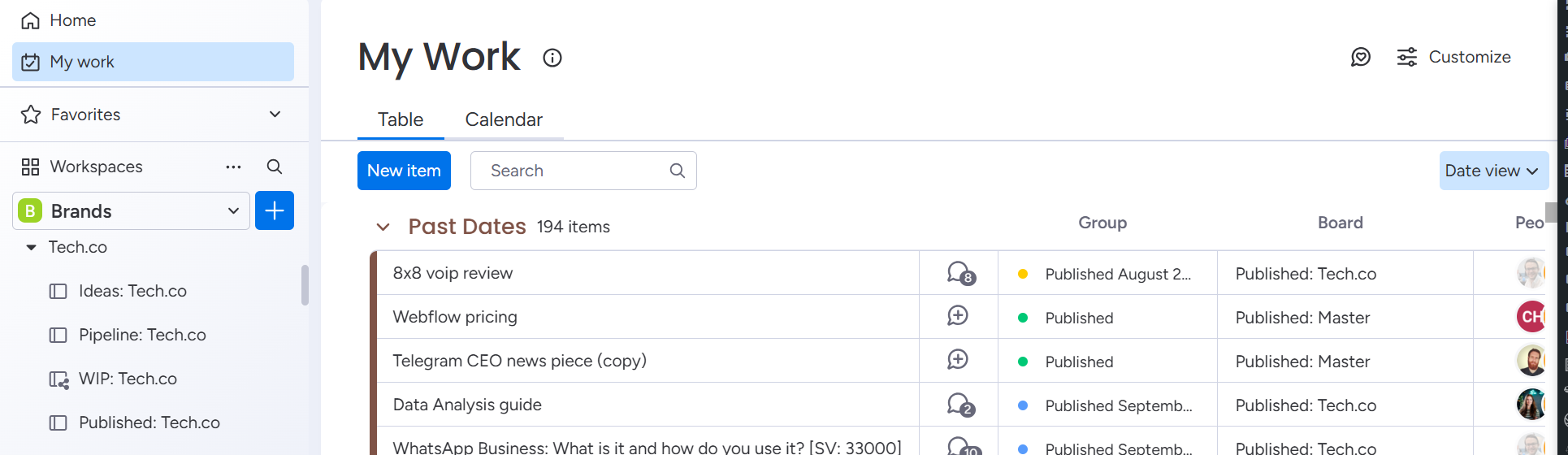 Screenshot of monday.com My Work view. Source: Tech.co testing