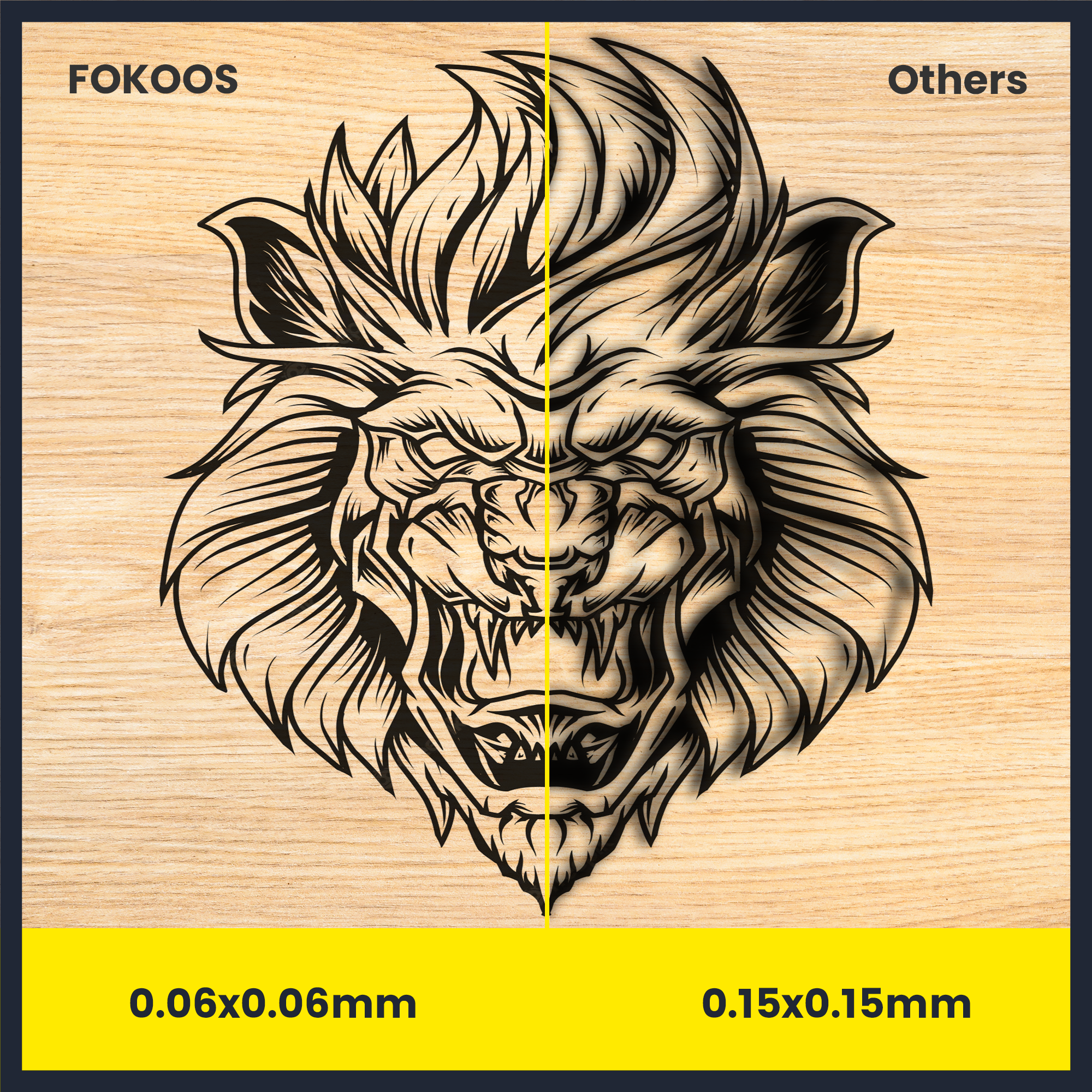 FOKOOS FE10 10W Laser Engraver & Extra Honeycomb Laser Bed