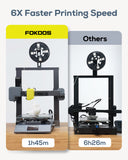 FOKOOS Odin Smart 3D Printer: 99% Pre-assembled+Time-lapse Video